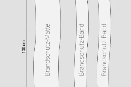 Bigger view of Brandbeschermend doek