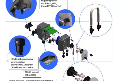 Bigger view of VPER 1-3